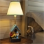 Lampe cabane oiseaux